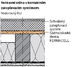 Sadrovláknitá doska ako nosný podklad kontaktného zatepľovacieho systému